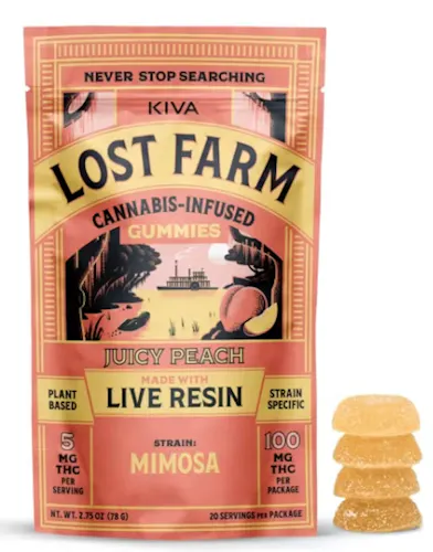 Buy THC Gummies online in La Joliette: Buy Cannabis online in cities around La Joliette like Annecy, Le Havre, Grenoble, Montpellier.