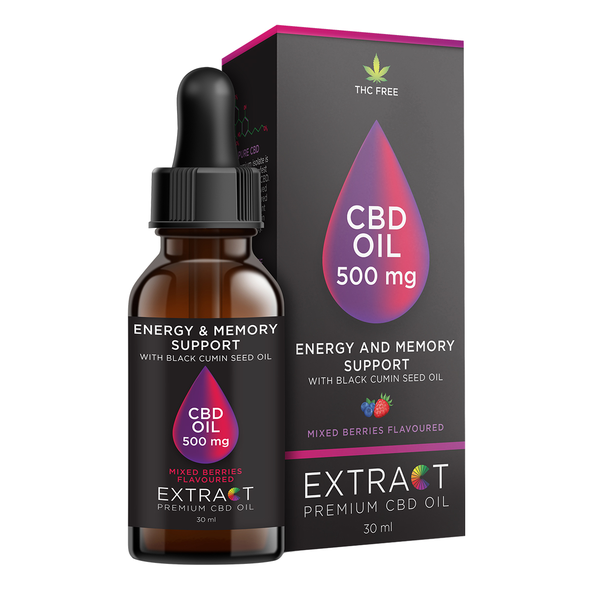 Buy CBD Extracts online in Geel: Searching for CBD Extracts online in Cities around Paris like; Saint-Ouen, Vanves, Levallois-Perret, Neuilly-sur-Seine.